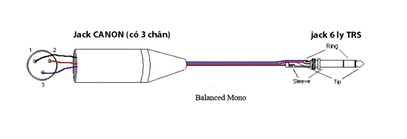 Hàn dây tín hiệu CANON với loại jack 6 ly TRS 